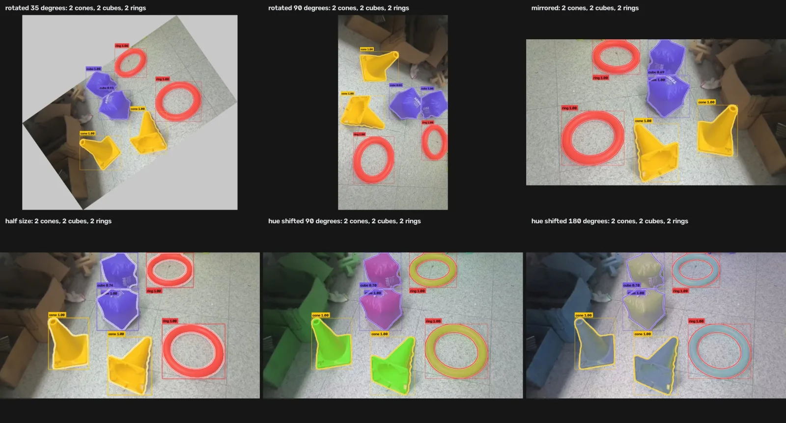 Six altered copies of the game piece photo, rotated, mirrored, shrunk and recolored, each with the same six pieces correctly labeled